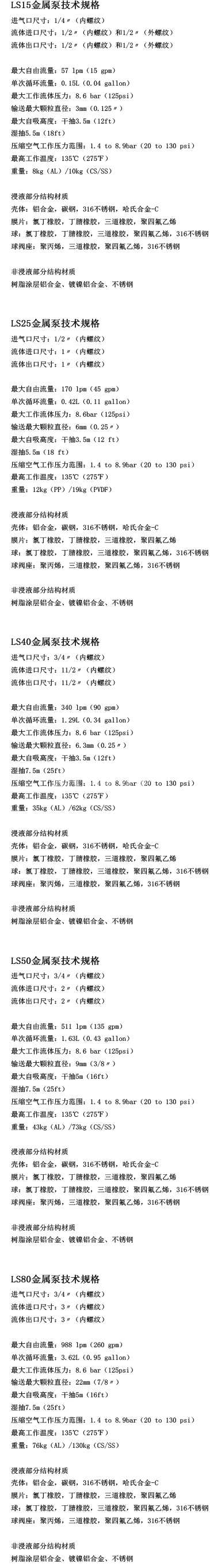 SKYLINK金屬泵技術規(guī)格性能參數(shù)