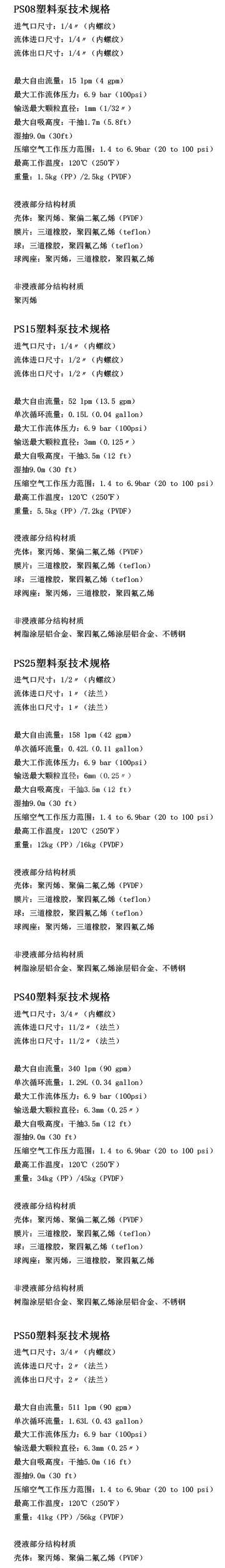 SKYLINK金屬泵技術規(guī)格性能參數(shù)