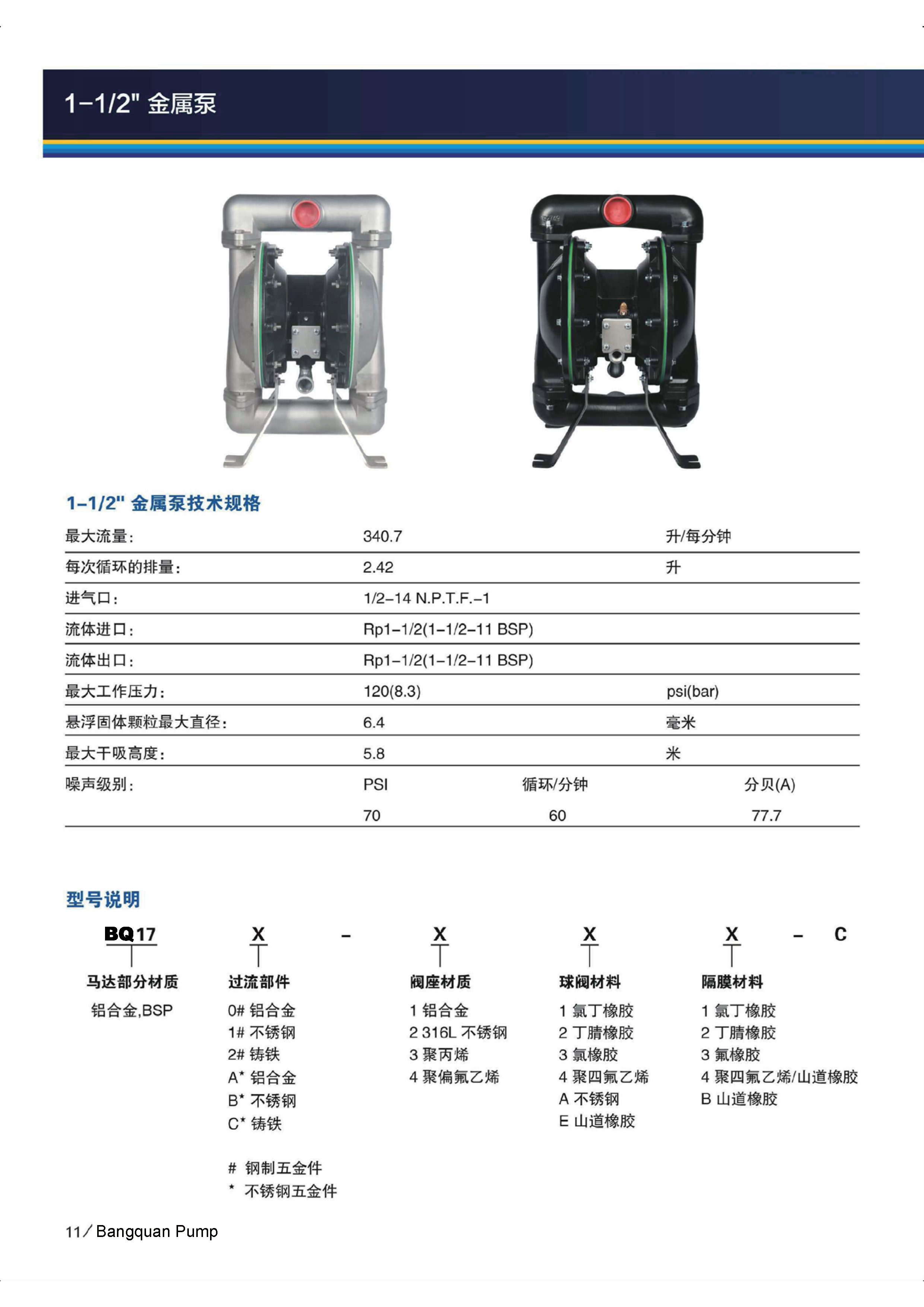 BQ170-3EB/344-C 1.5寸鋁合金山道/特氟龍氣動(dòng)隔膜泵_性能參數(shù)_外形尺寸