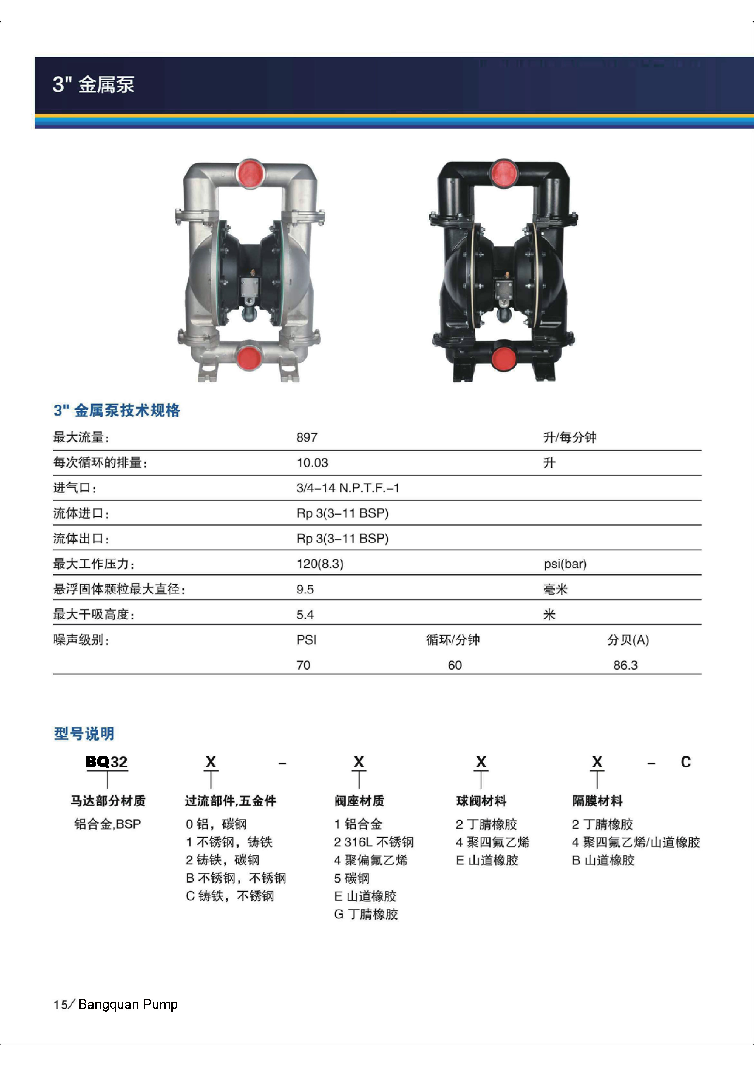 BQ320-EEB/144-C 3寸鋁合金山道/F46氣動(dòng)隔膜泵