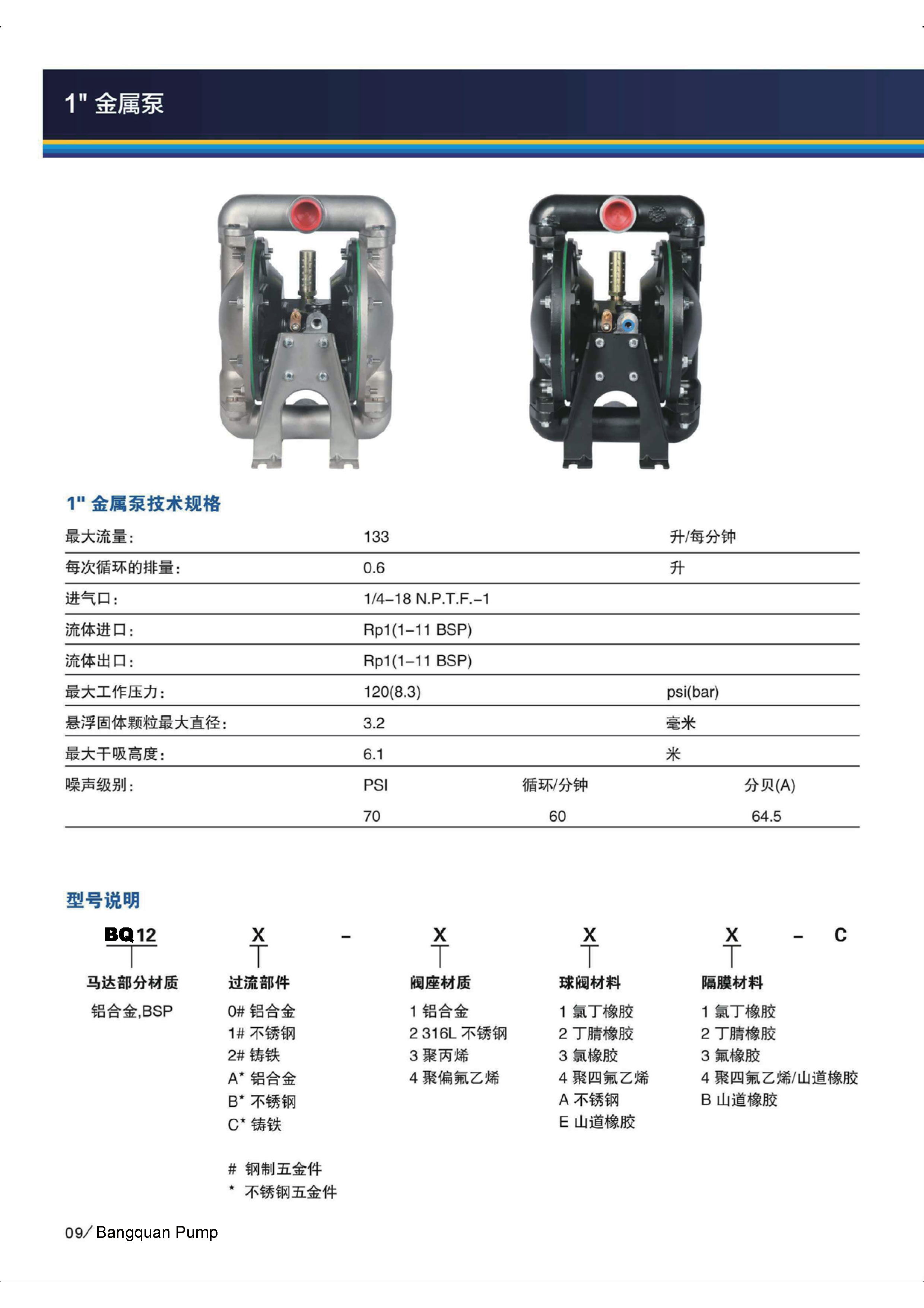 BQ120-3EB/244-C 1寸不銹鋼山道特氟龍氣動(dòng)隔膜泵_性能參數(shù)_外形尺寸