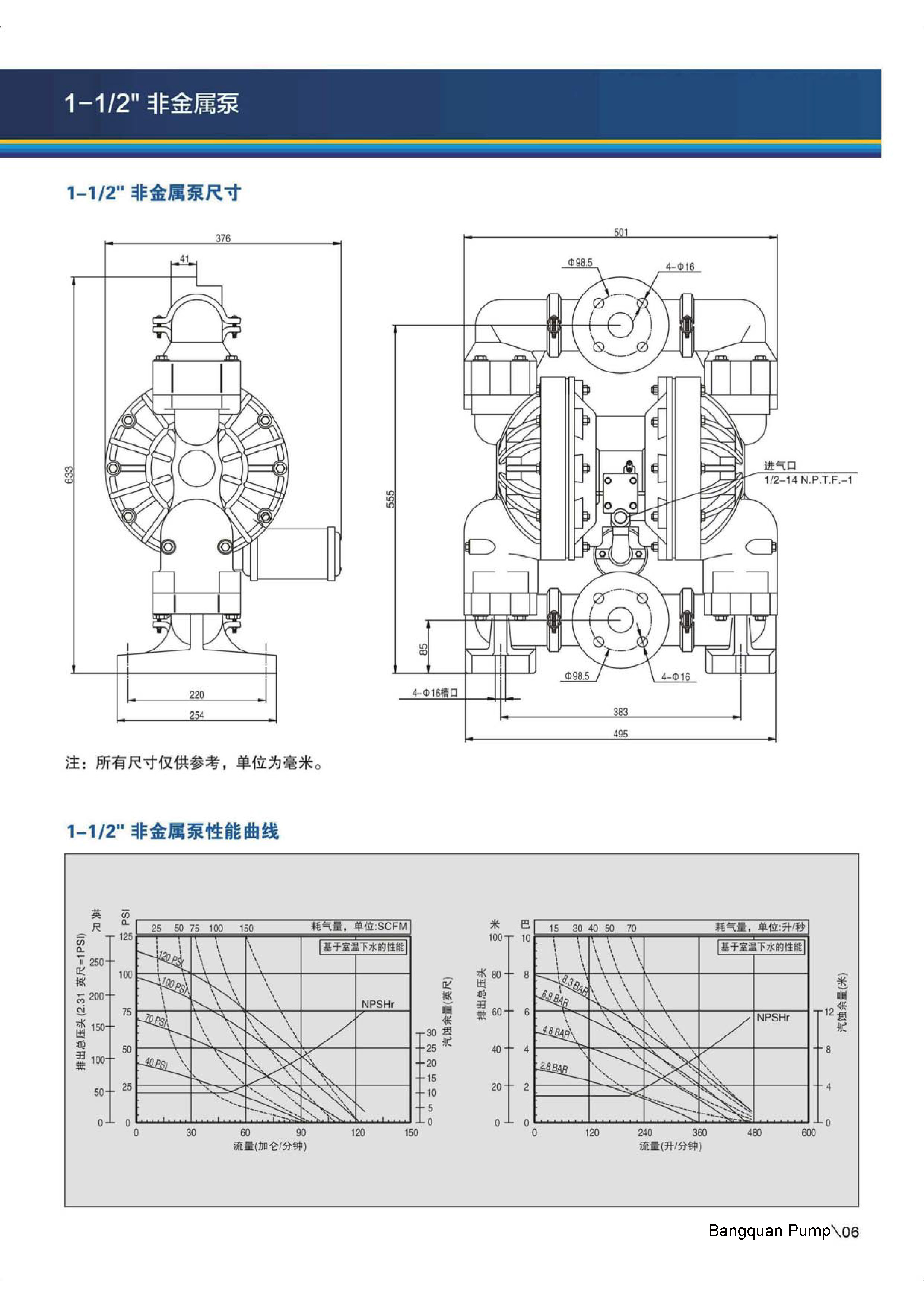 BQ1T3-3EB-C,BQ1T3-344-C,1.5寸塑料氣動(dòng)隔膜泵外形尺寸圖