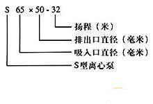 S-xinghaoyiyi.jpg